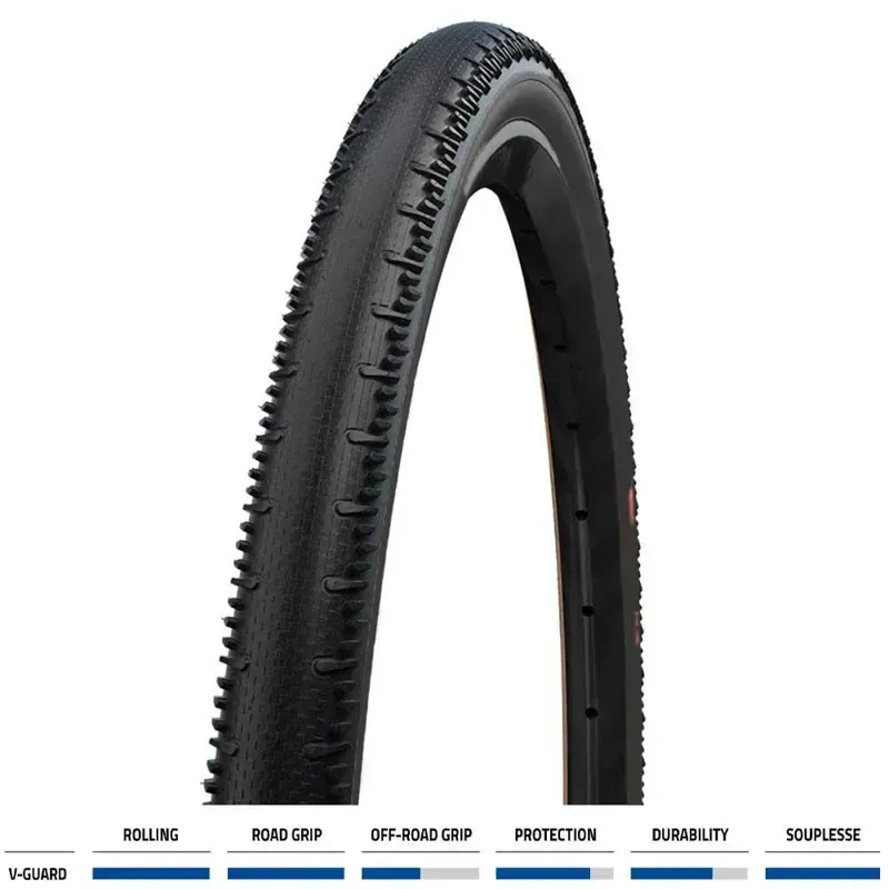 Schwalbe G-One RS Evo V-Guard TLE Folding Tyre in Black